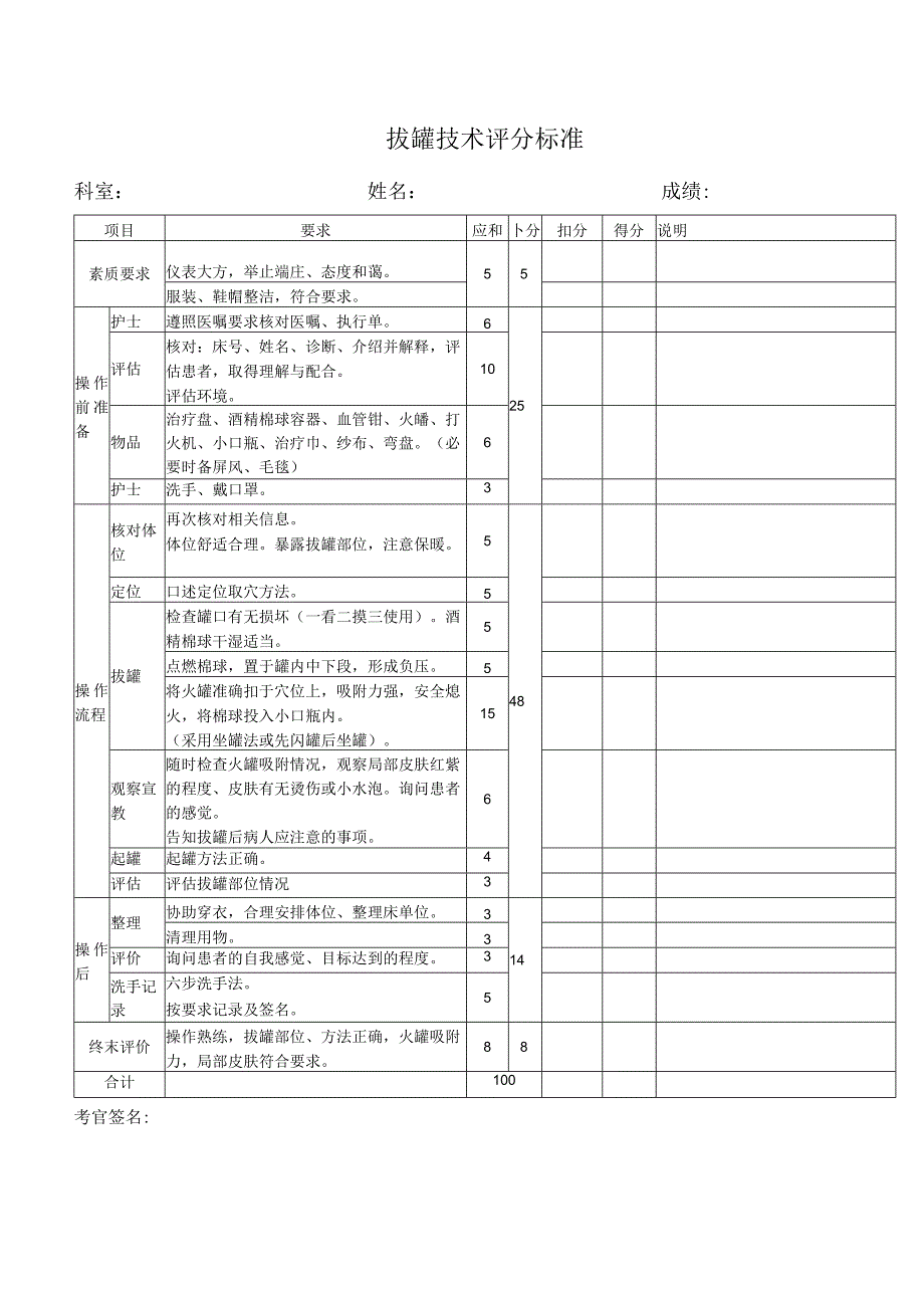 拔罐技术评分标准.docx_第1页