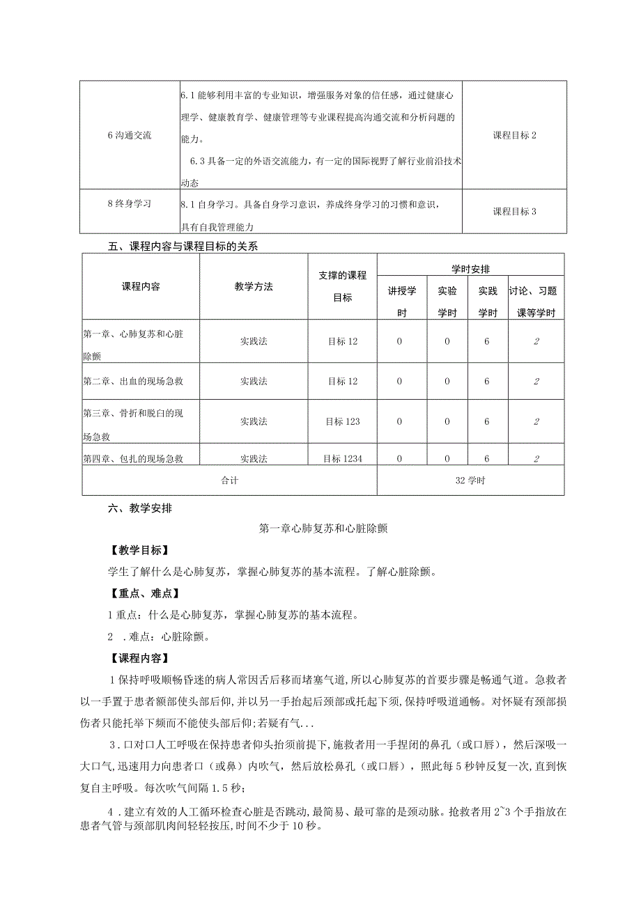 运动康复专业《运动防护实践》教学大纲.docx_第2页