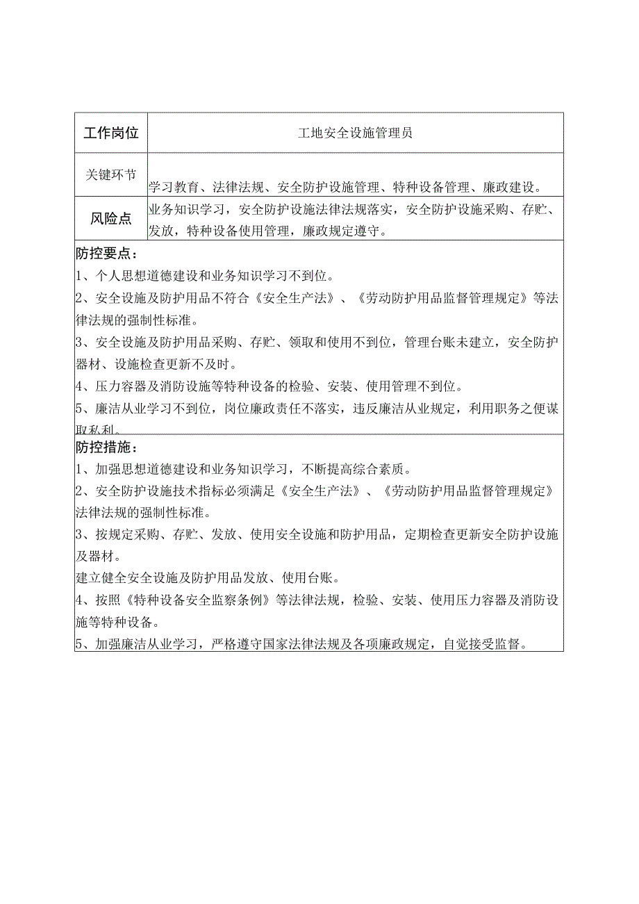 施工工地安全管理员岗位廉政风险防控表.docx_第2页