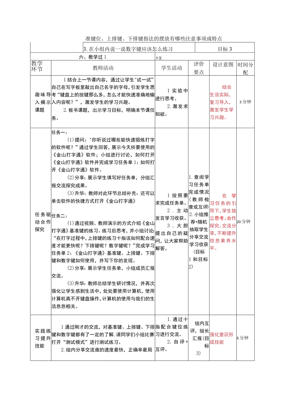 河南大学版信息技术三上 第6课 十指配合我最棒 教案（表格式）.docx_第2页