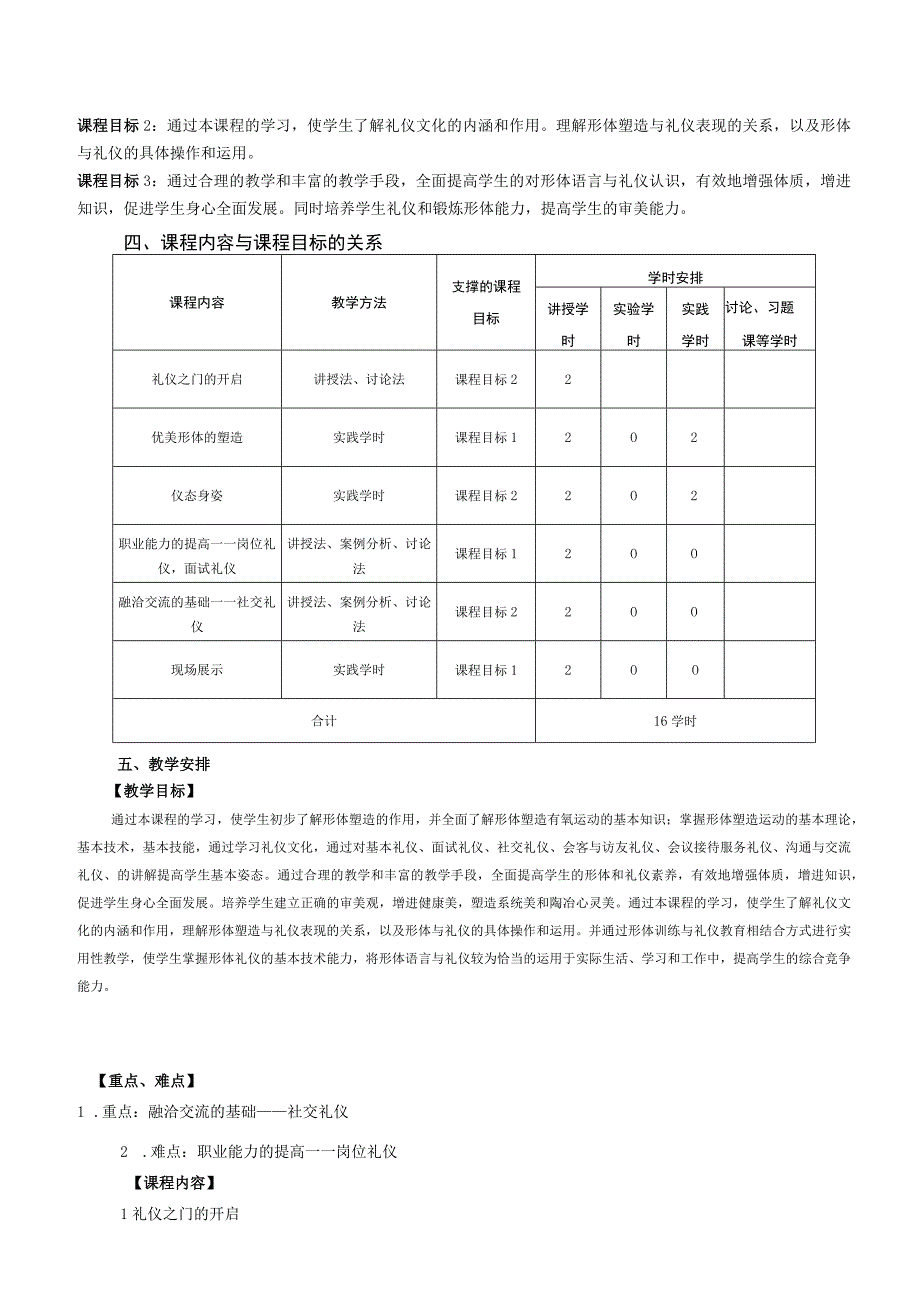 通识教育选修课形体塑造与礼仪文化教学大纲.docx_第2页