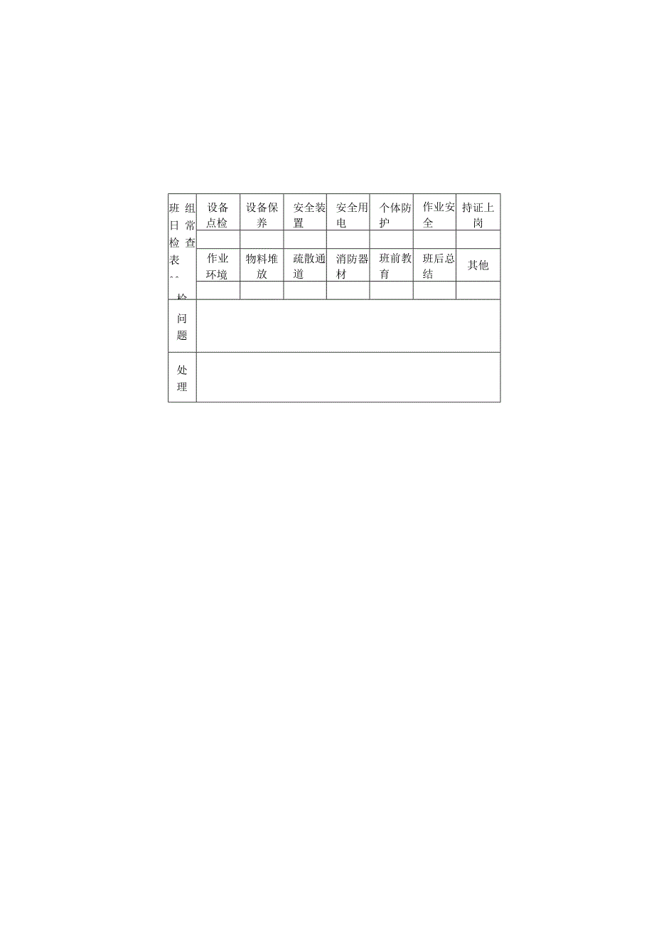 班组周安全检查表.docx_第2页