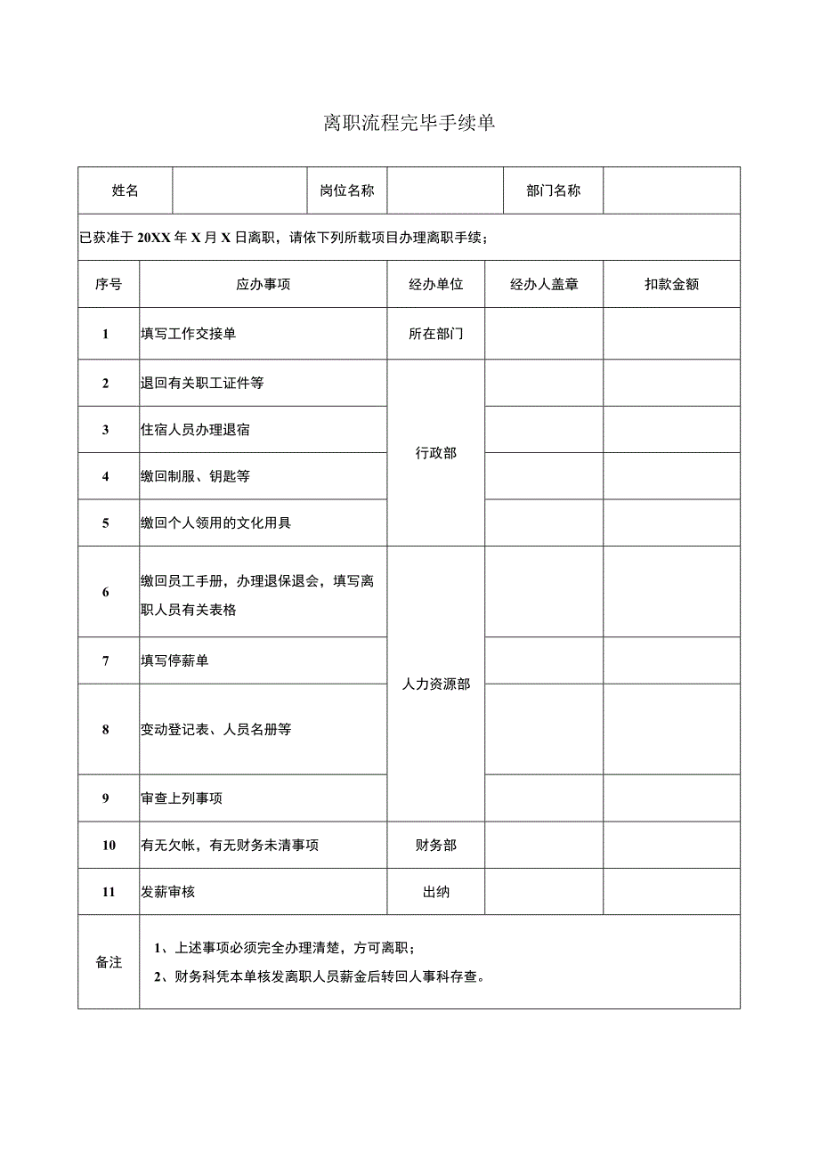 离职流程完毕手续单(1).docx_第1页