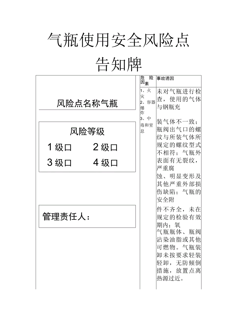 气瓶使用安全风险点告知牌.docx_第1页