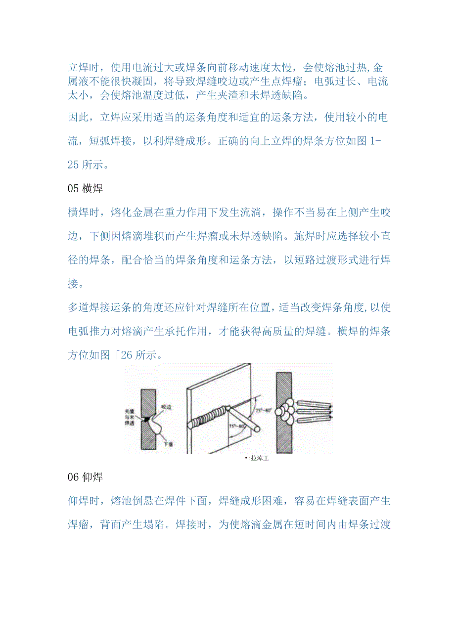 焊工各个位置焊接时的最佳运条角度.docx_第3页