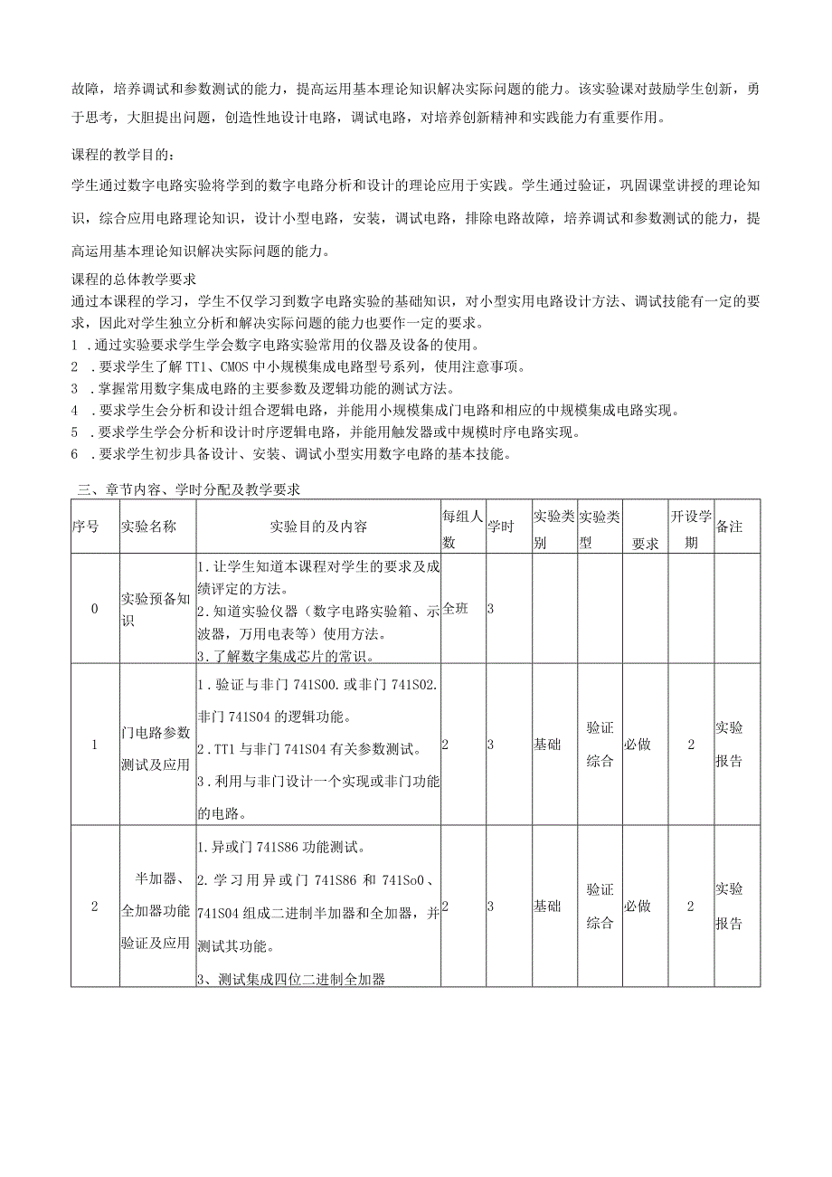 数字电路实验课程教学大纲.docx_第2页