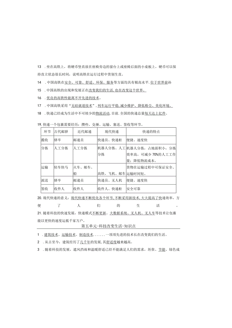 第五单元 科技改变生活（知识点总结）-冀人版四年级科学下册.docx_第1页