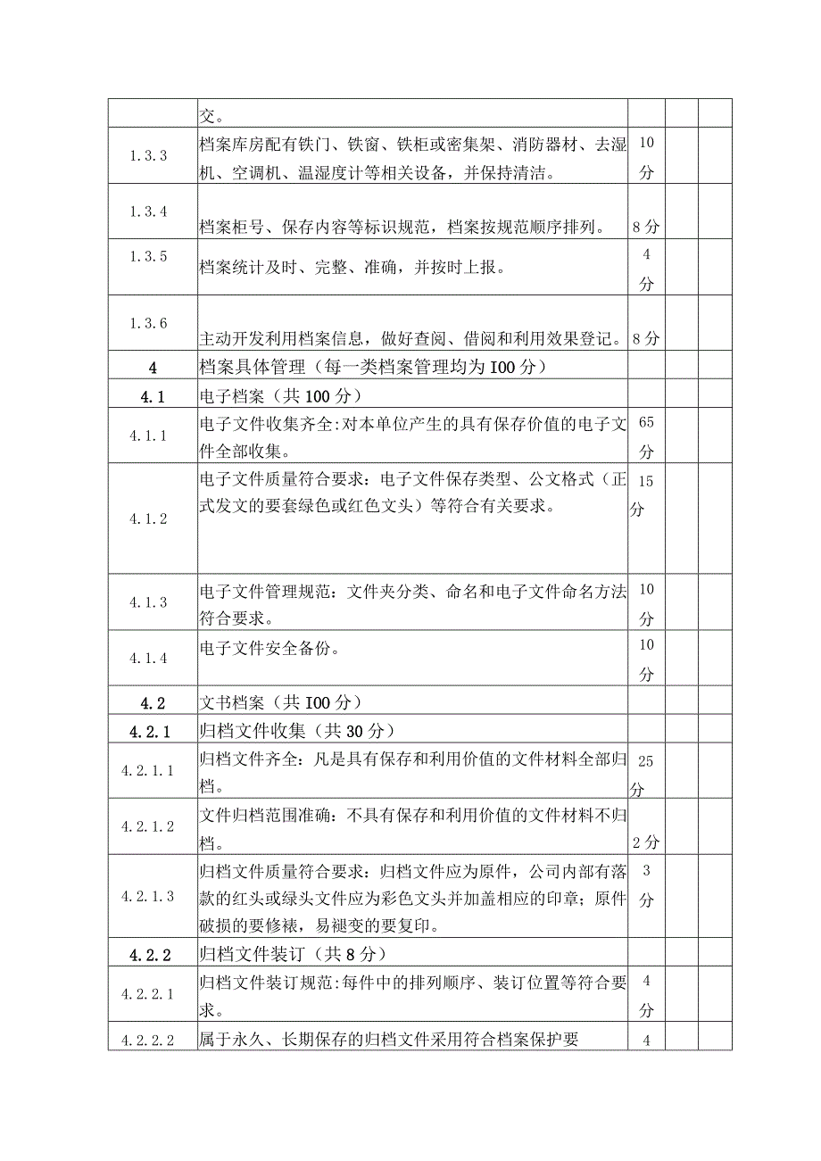 档案管理检查评分表.docx_第2页