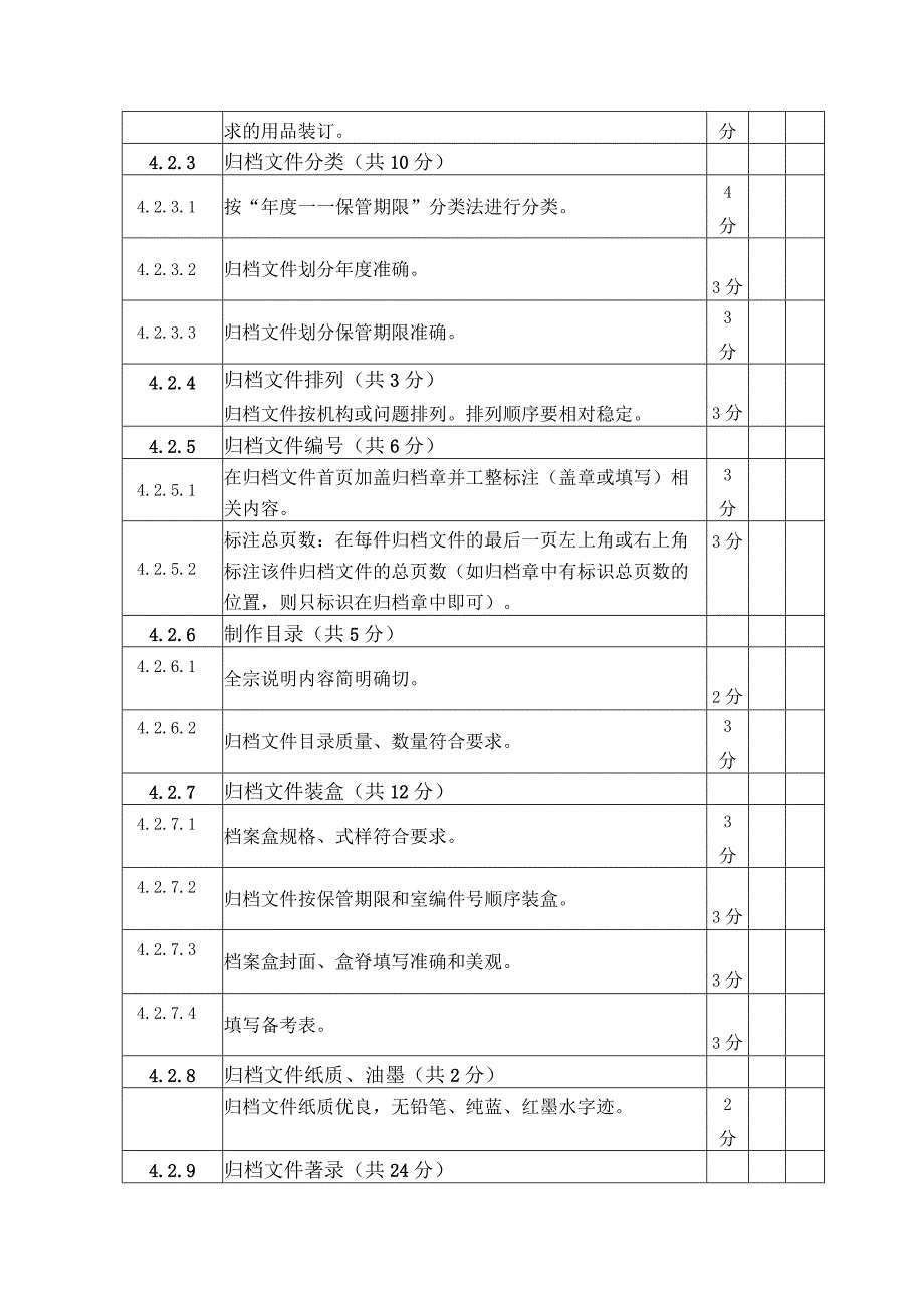 档案管理检查评分表.docx_第3页