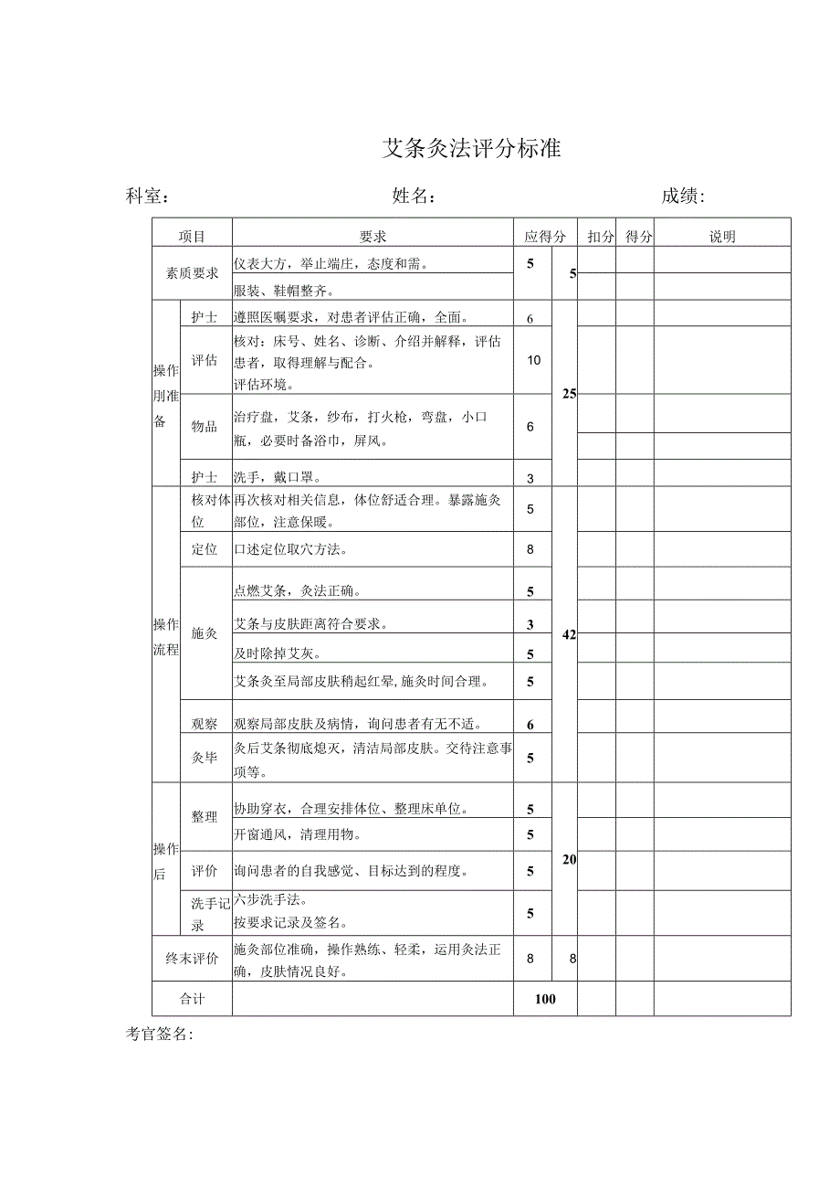 艾条灸法评分标准.docx_第1页