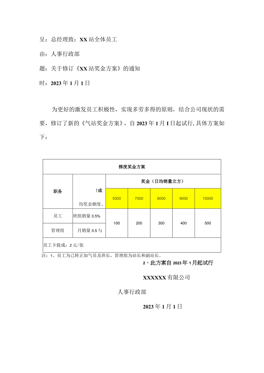 门店员工提成奖金方案.docx_第1页