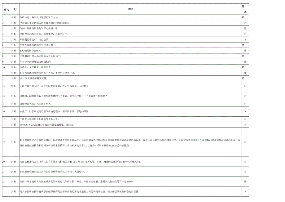 焊接与热切割作业理论考试习题库.docx_第1页