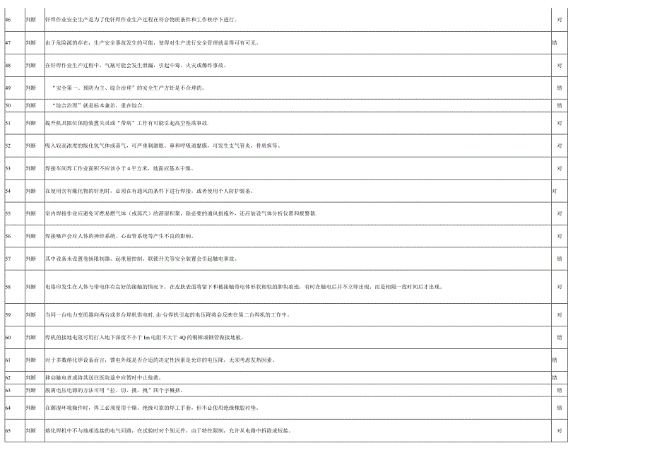 焊接与热切割作业理论考试习题库.docx_第3页