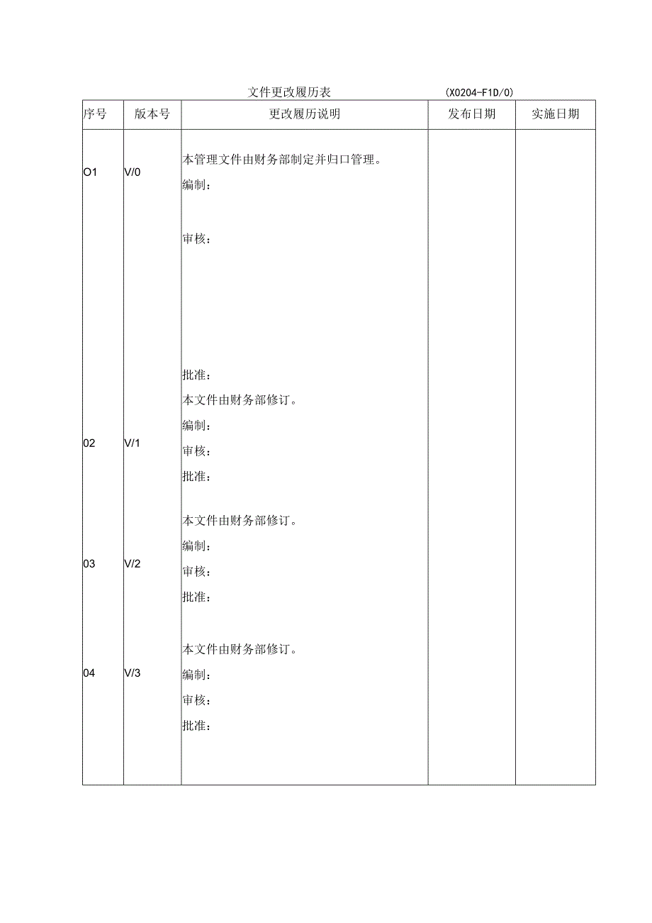 费用报销管理制度.docx_第2页