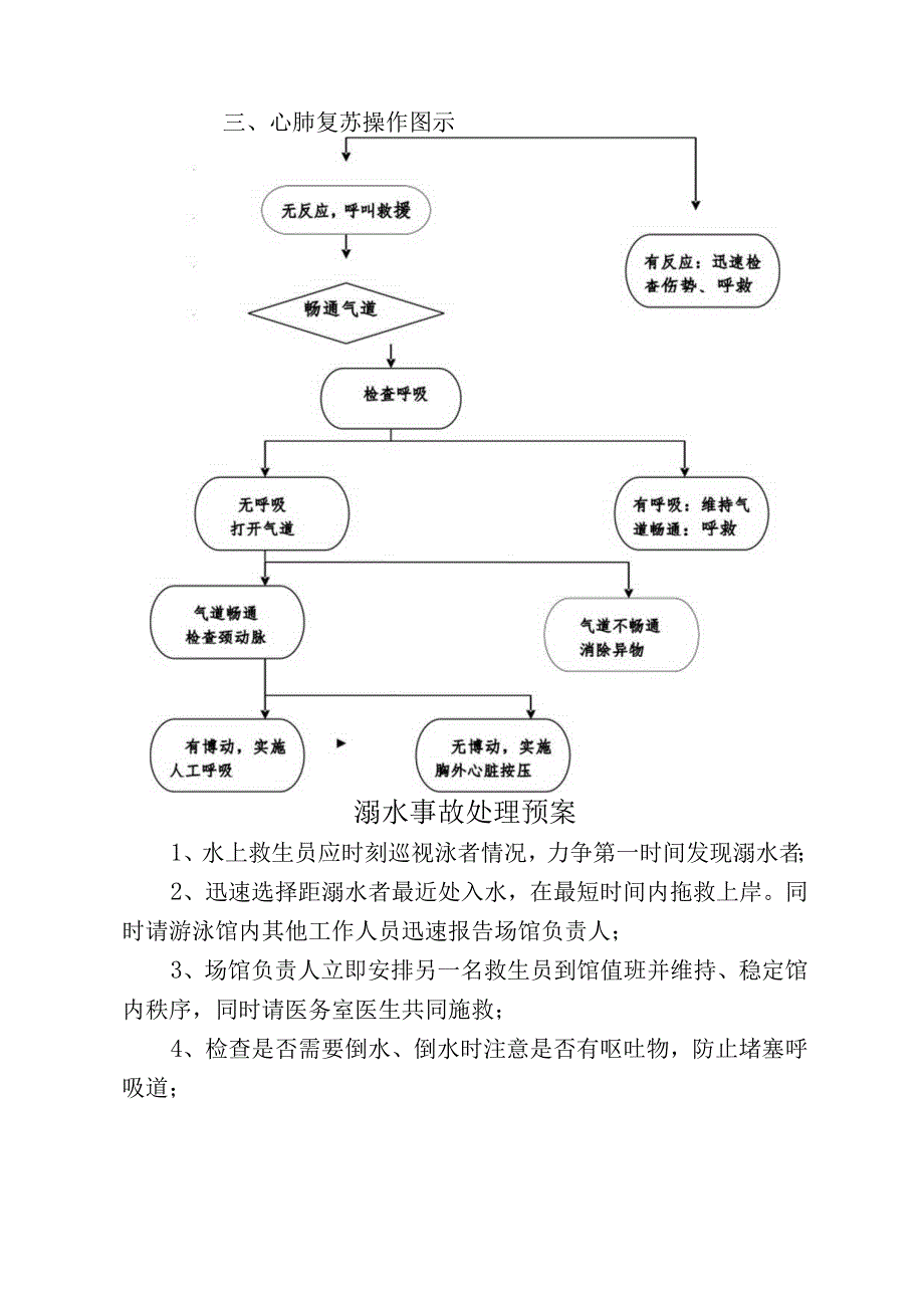 游泳安全保障制度和措施.docx_第3页