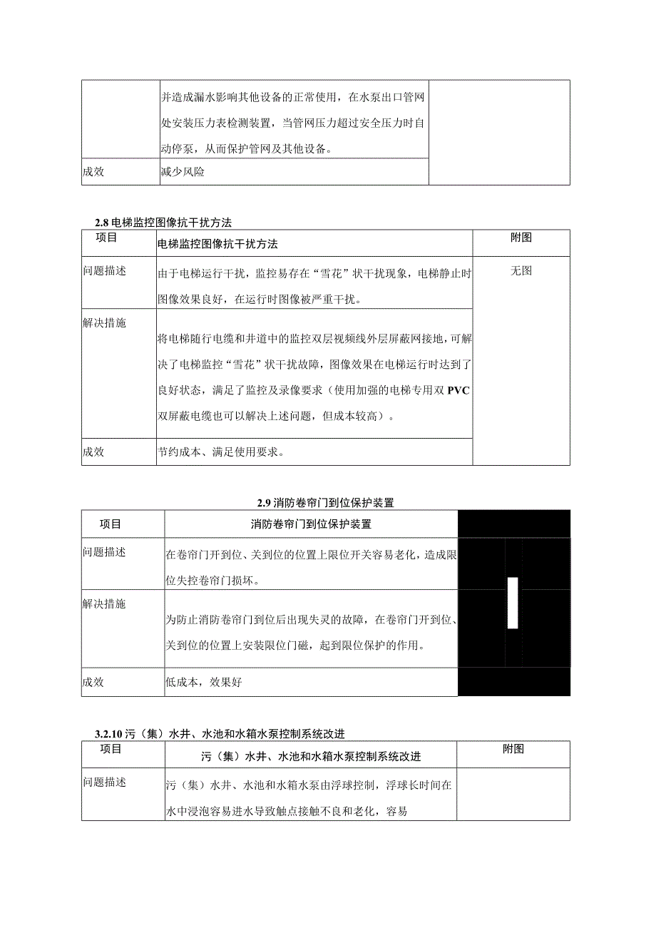 深圳万K科物业服务实用经验手册_设备设施部分.docx_第3页