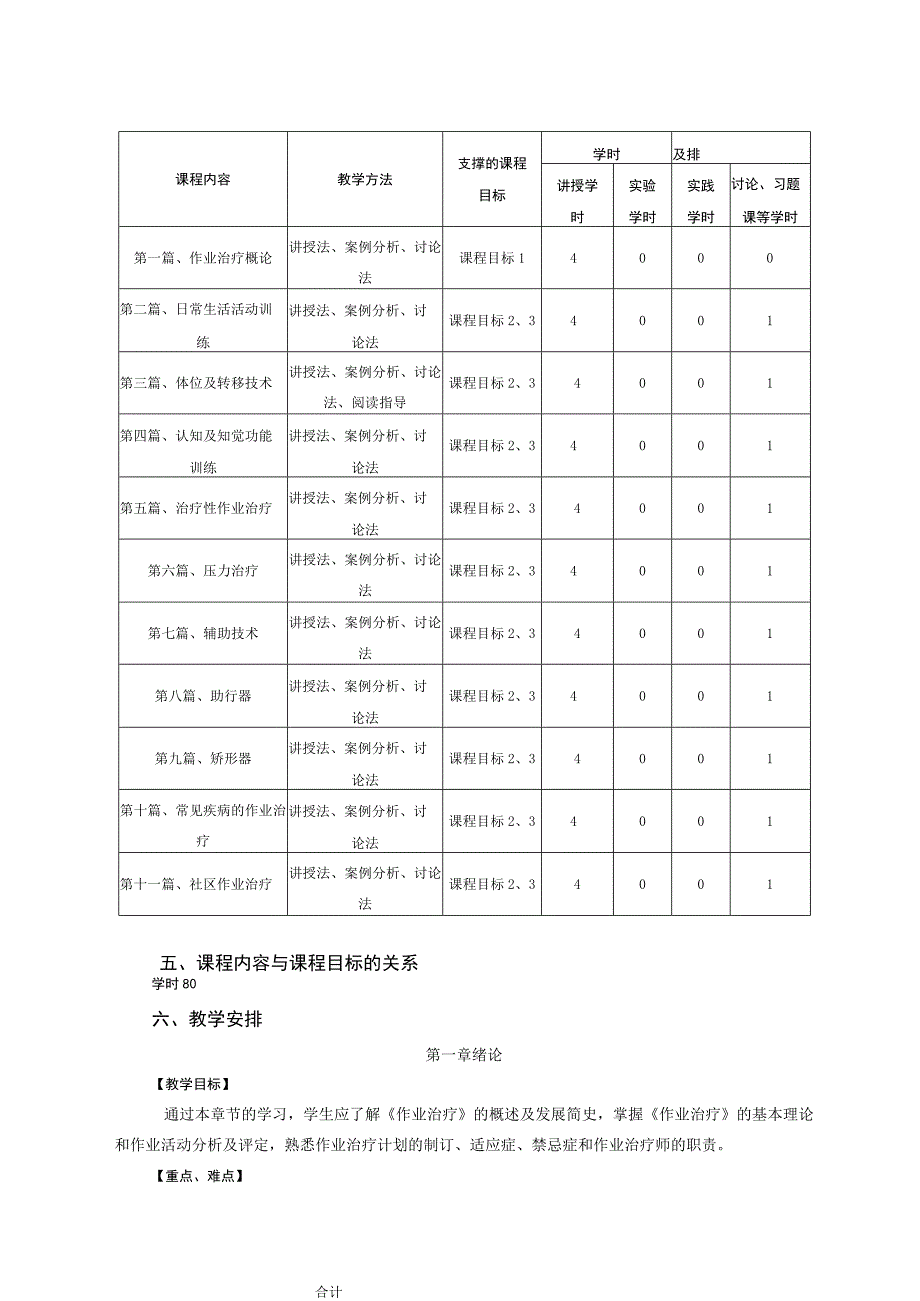 运动康复专业《作业治疗学》教学大纲.docx_第3页