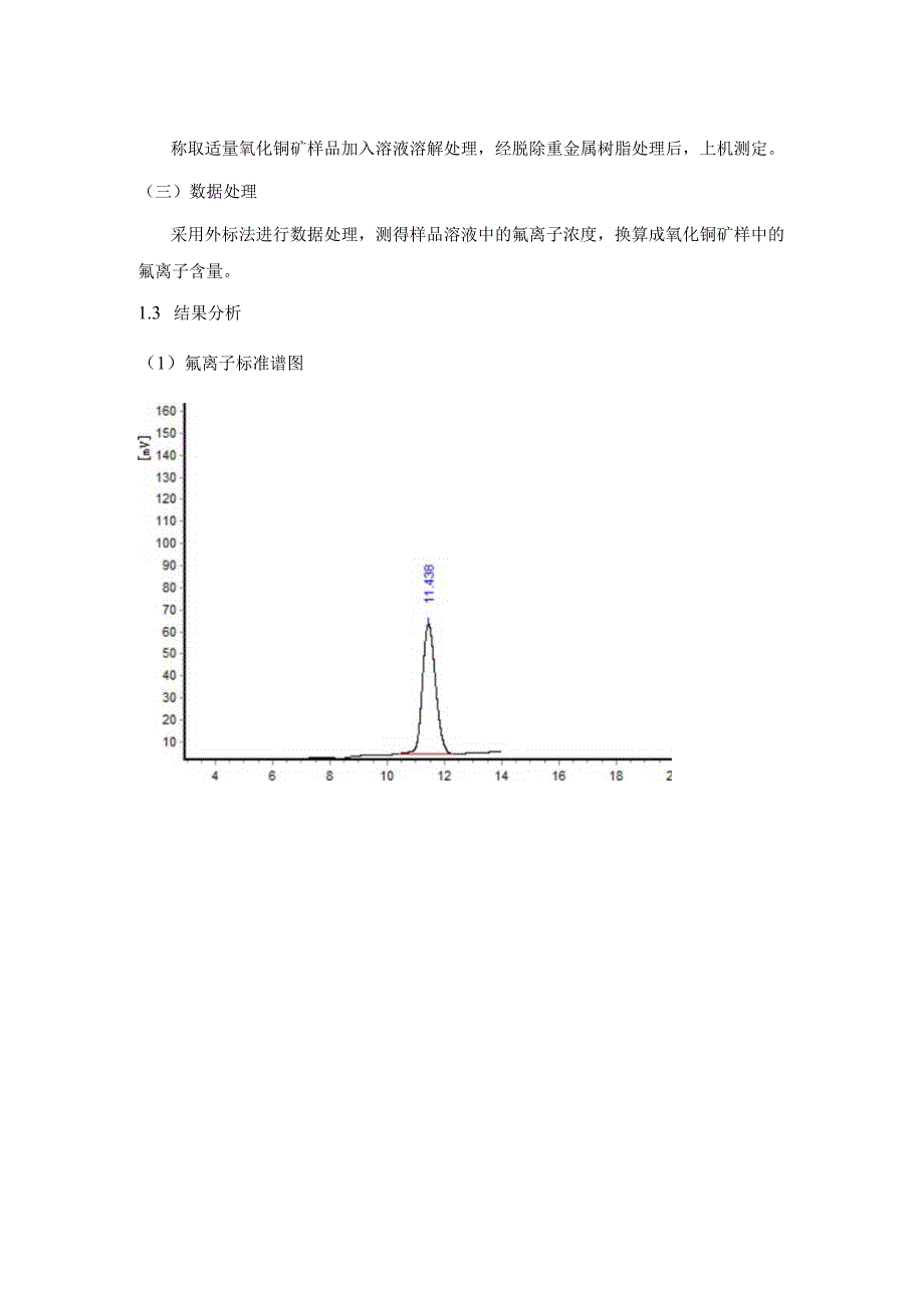 离子色谱法测定氧化铜矿中的氟离子.docx_第2页