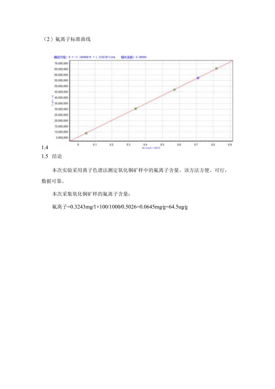 离子色谱法测定氧化铜矿中的氟离子.docx_第3页