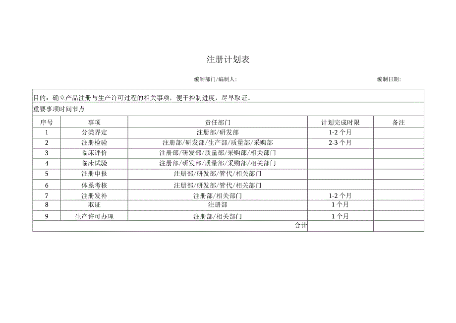 注册计划表.docx_第1页