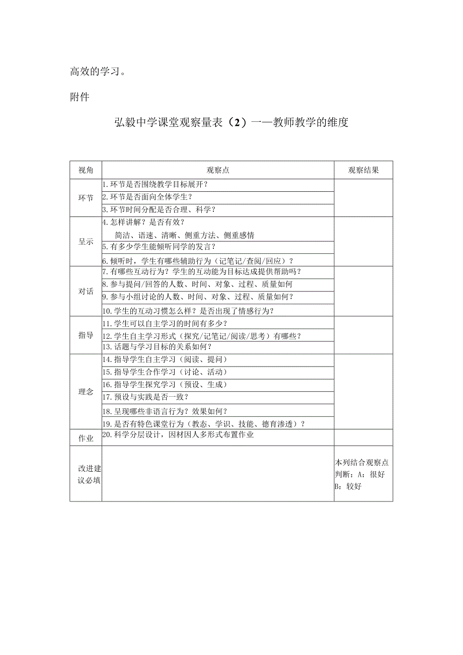 立足课堂主阵地-让“双减”落地生根----——弘毅中学双减工作典型案例.docx_第2页