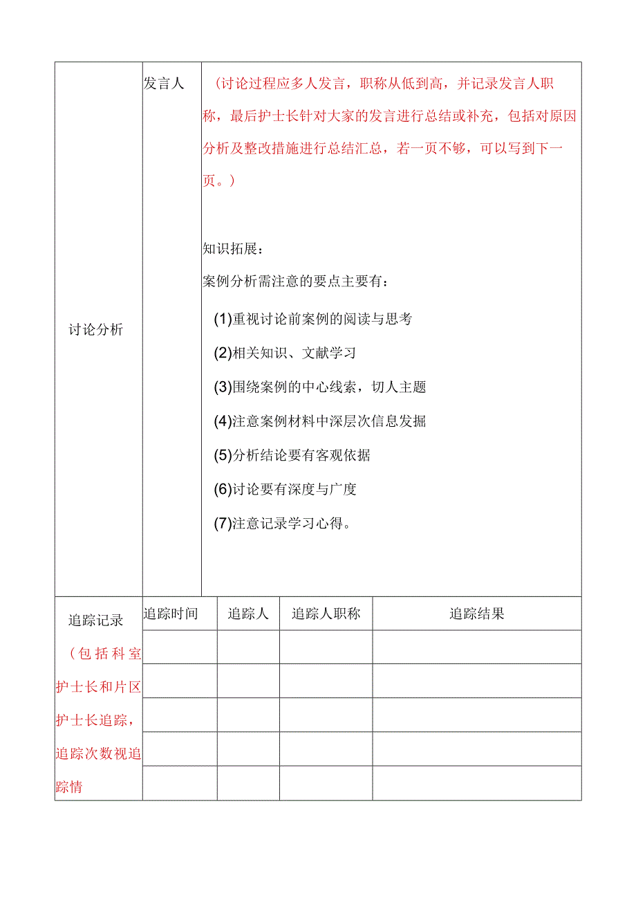 护理不良事件模板（2023年)7-13-16.docx_第3页