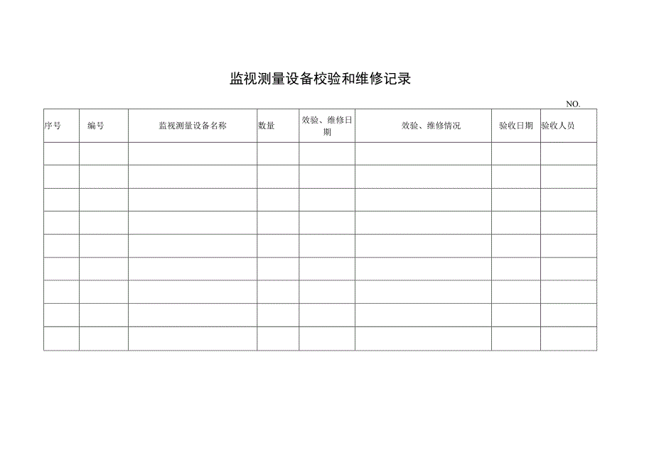 监视和测量设备台帐.docx_第3页