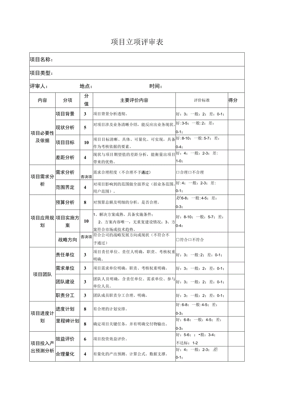 项目立项评审表.docx_第1页