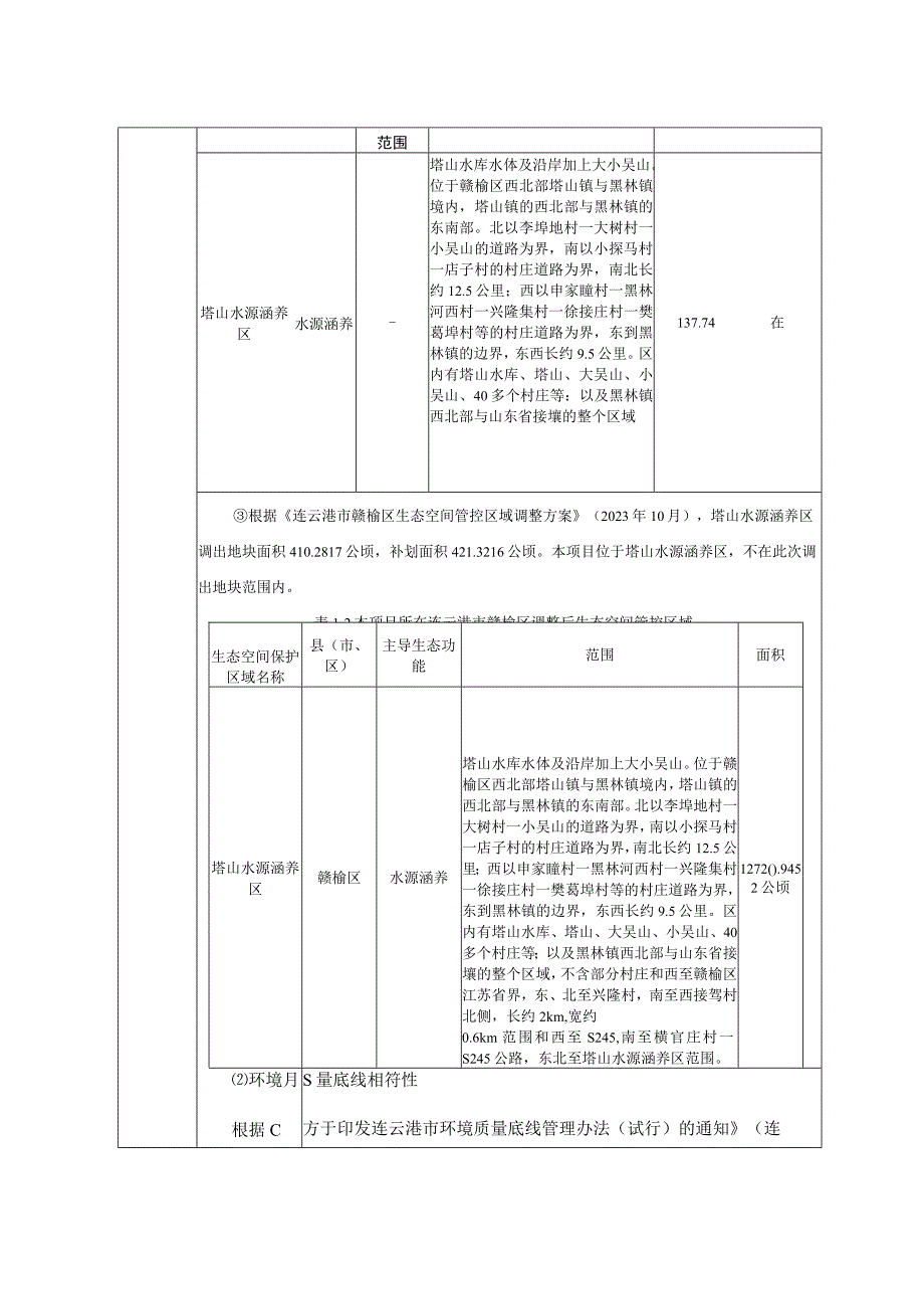 青口河上游整治工程项目环评报告表.docx_第3页