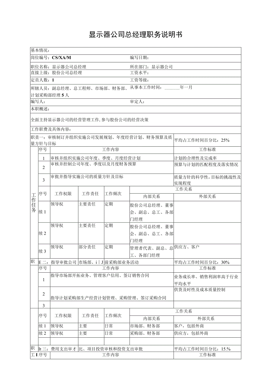 显示器公司职务说明书汇总.docx_第1页