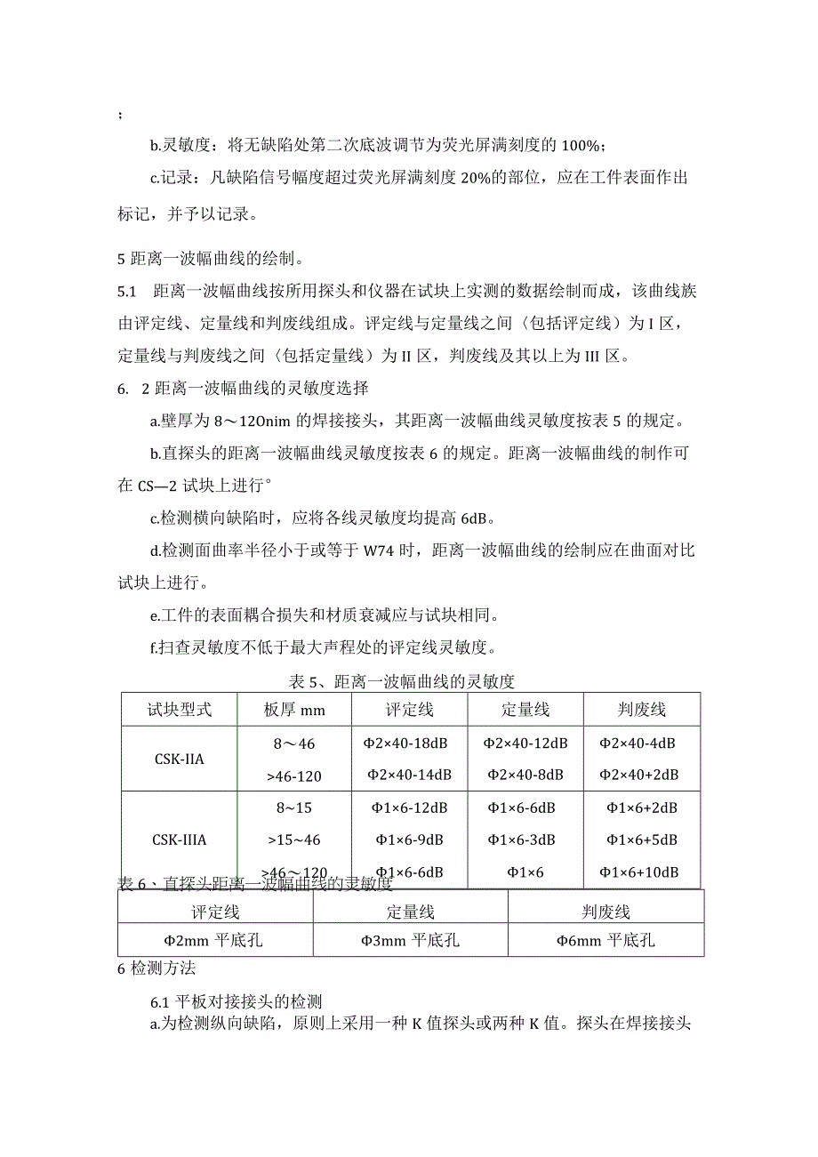 钢制压力容器焊接接头超声检测工艺规程.docx_第3页