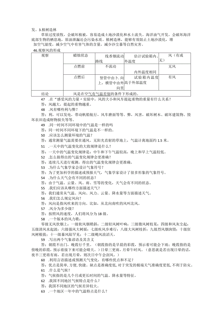 整本书的简答与实验（知识点总结）-冀人版三年级科学下册.docx_第3页