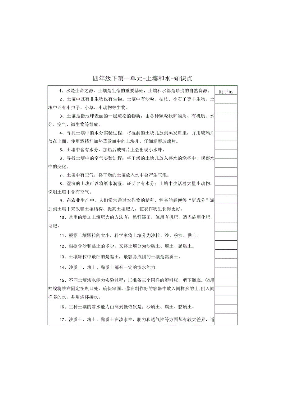 第一单元 土壤和水（知识点总结）-冀人版四年级科学下册.docx_第2页