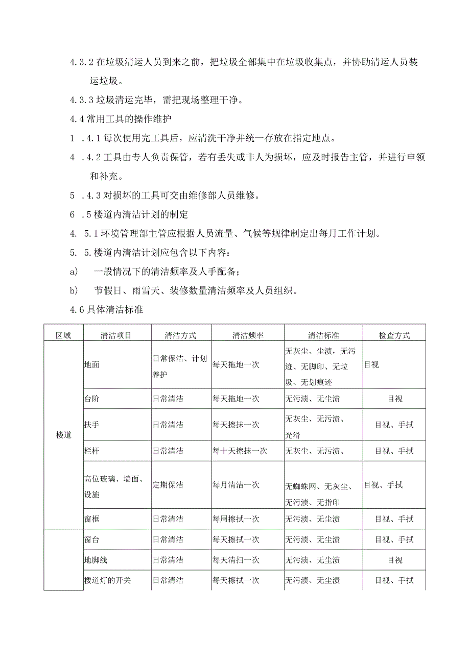 楼道清洁及卫生消杀管理标准作业规程.docx_第2页