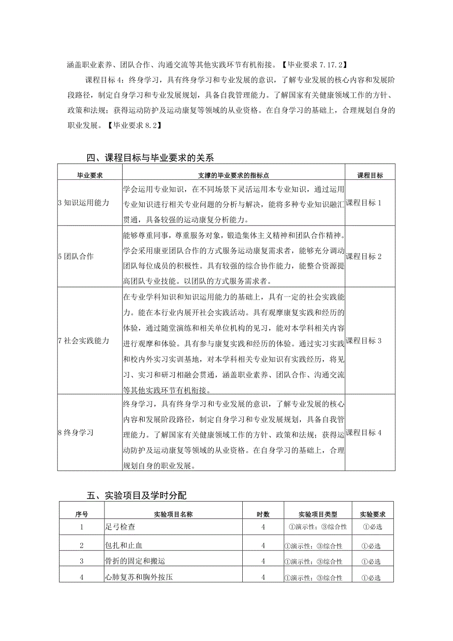 运动康复专业《运动损伤与康复实践》教学大纲.docx_第2页