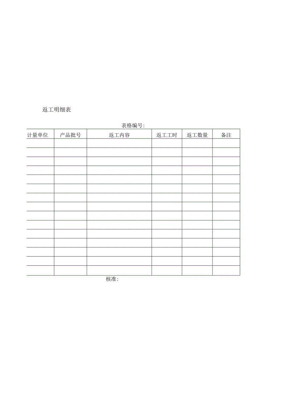 返工明细表.docx_第1页