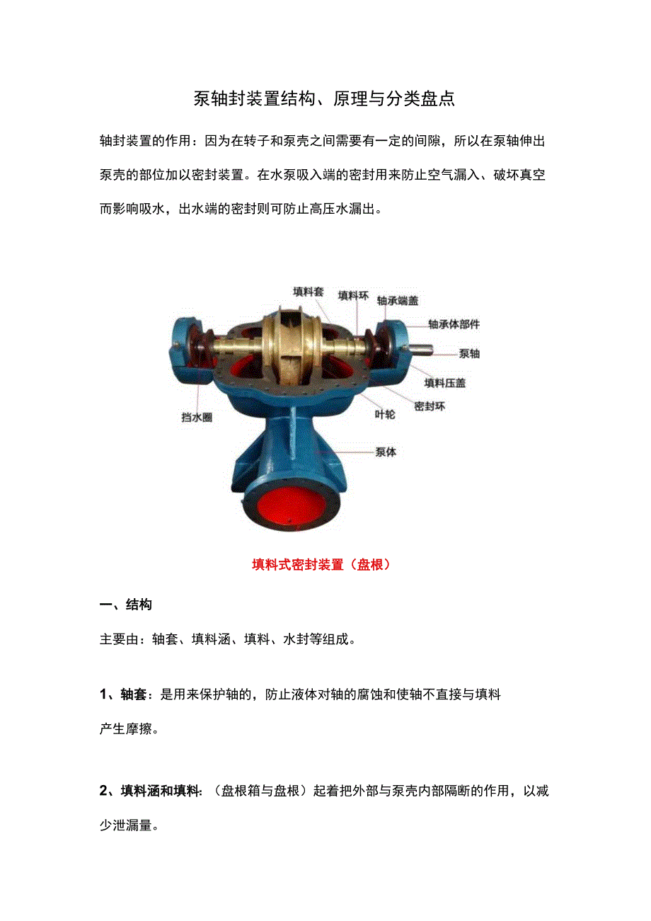 泵轴封装置结构、原理与分类盘点.docx_第1页