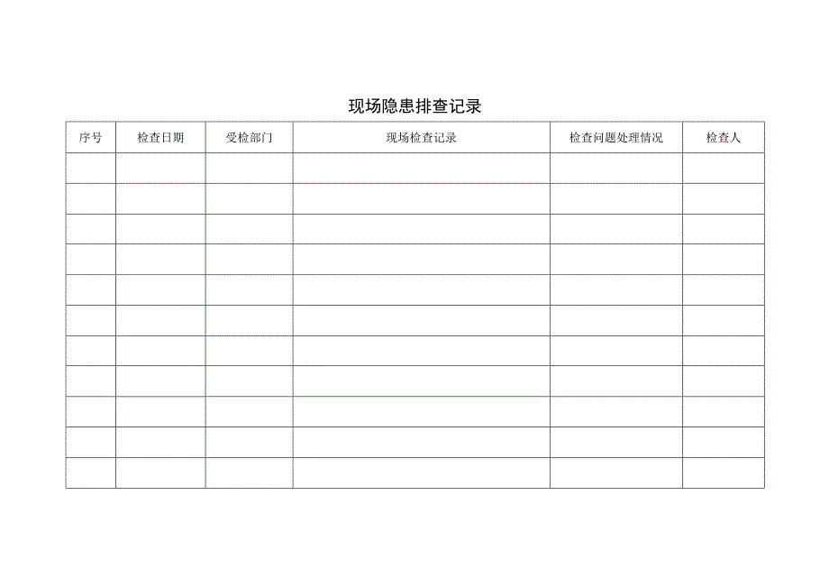 现场隐患排查记录.docx_第2页