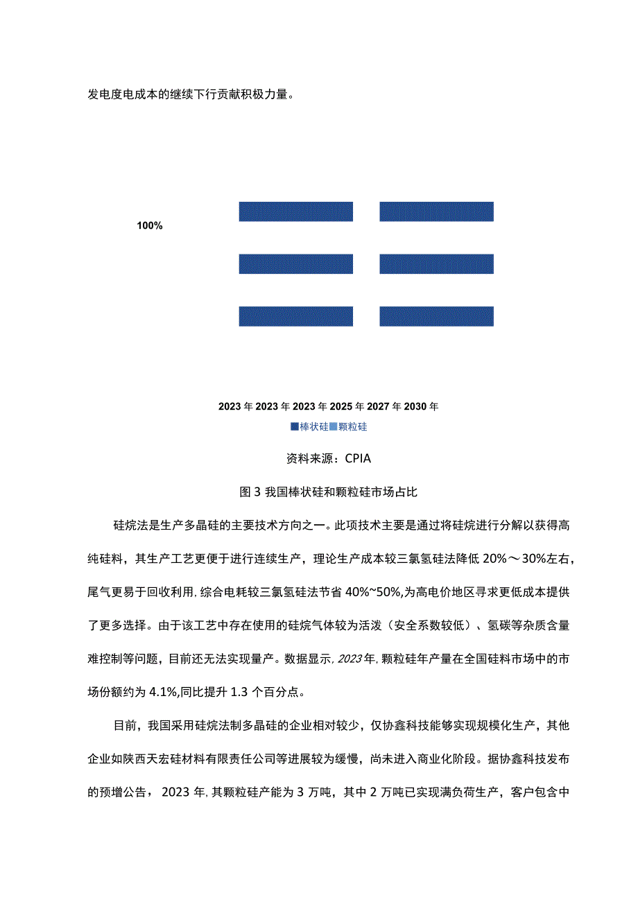 我国光伏产业链发展现状与形势分析.docx_第3页