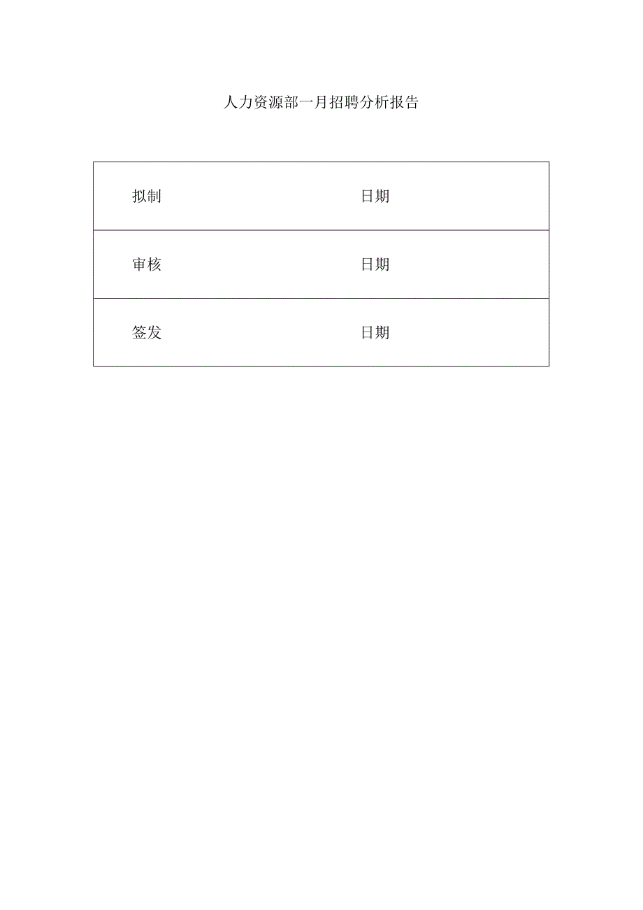 招聘分析报告.docx_第1页