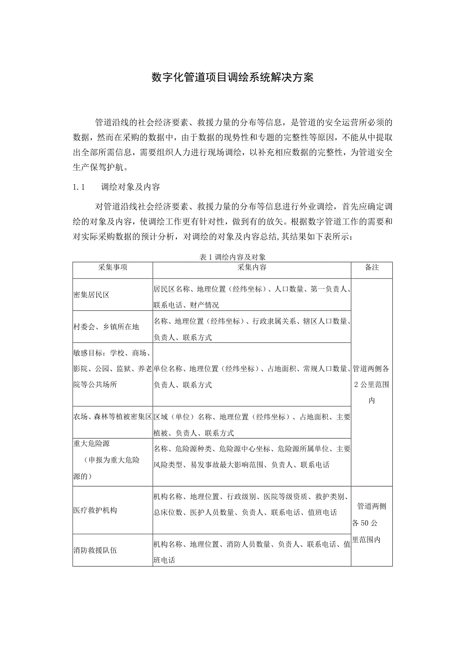 数字化管道项目调绘系统解决方案.docx_第1页