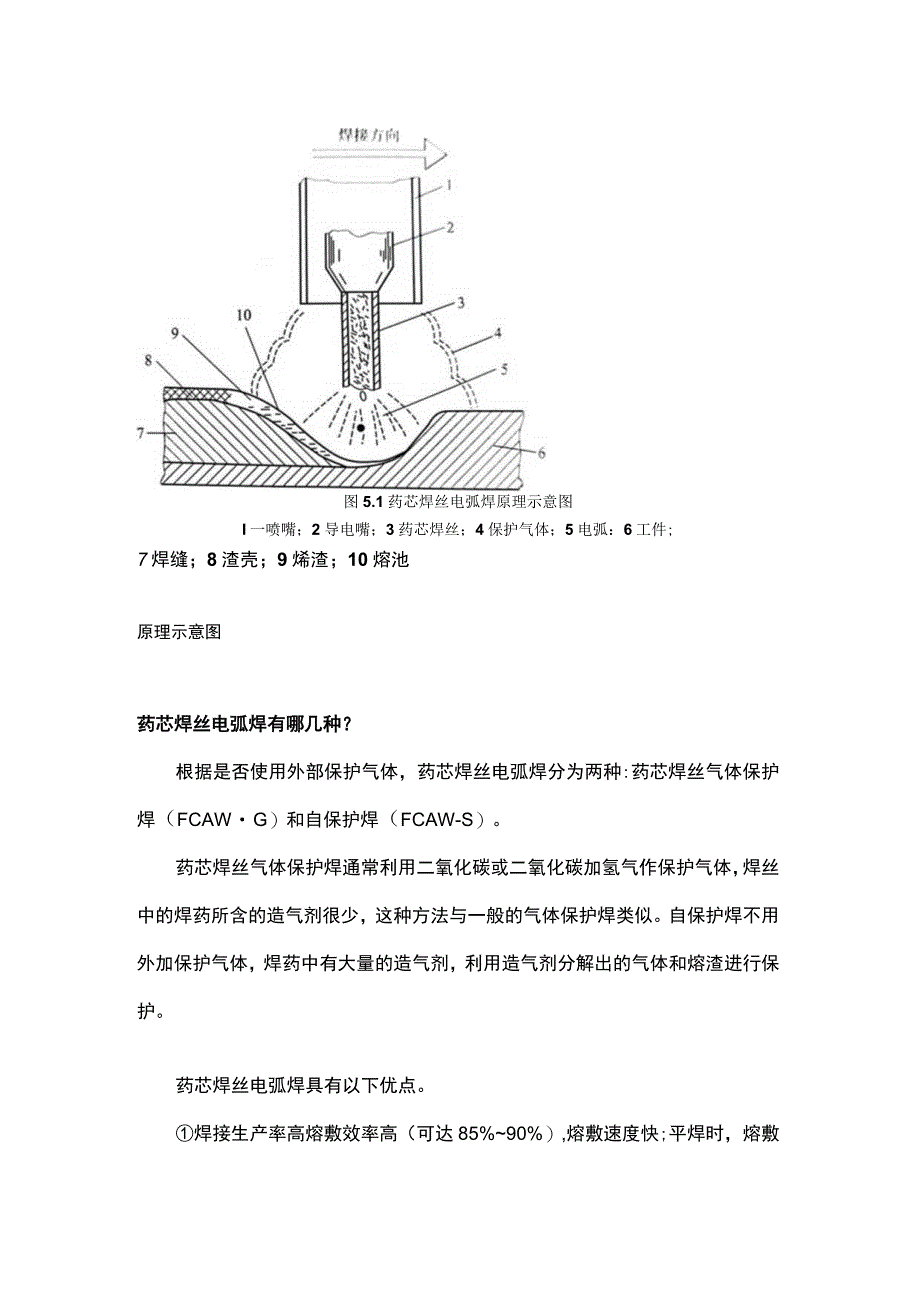 药芯焊丝电弧焊的基础知识.docx_第2页