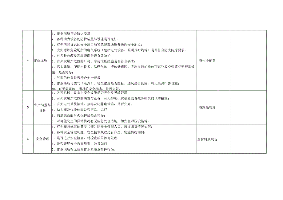 防火防爆及消防安全检查表.docx_第2页