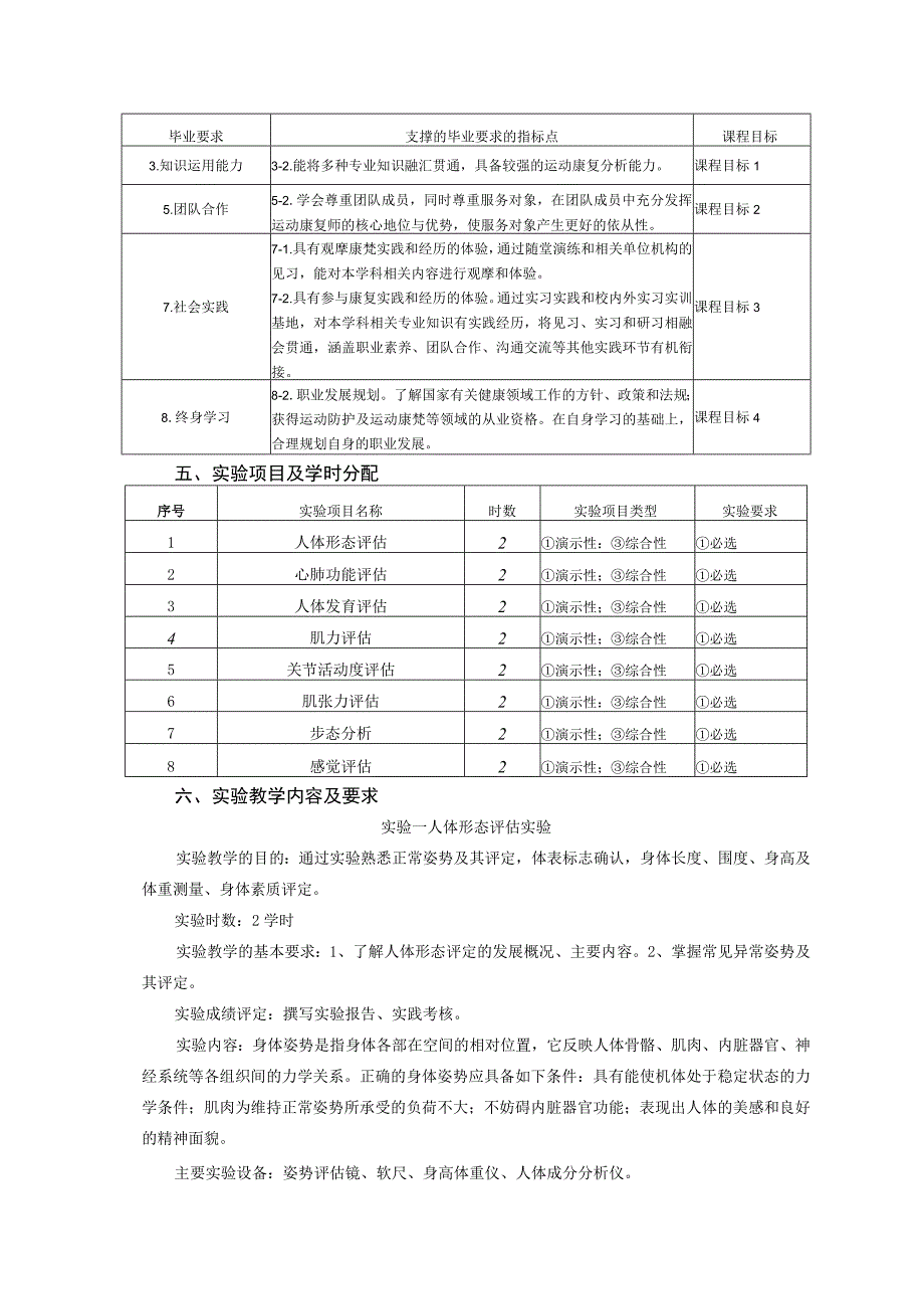 运动康复专业《康复功能评定学实验》教学大纲.docx_第2页