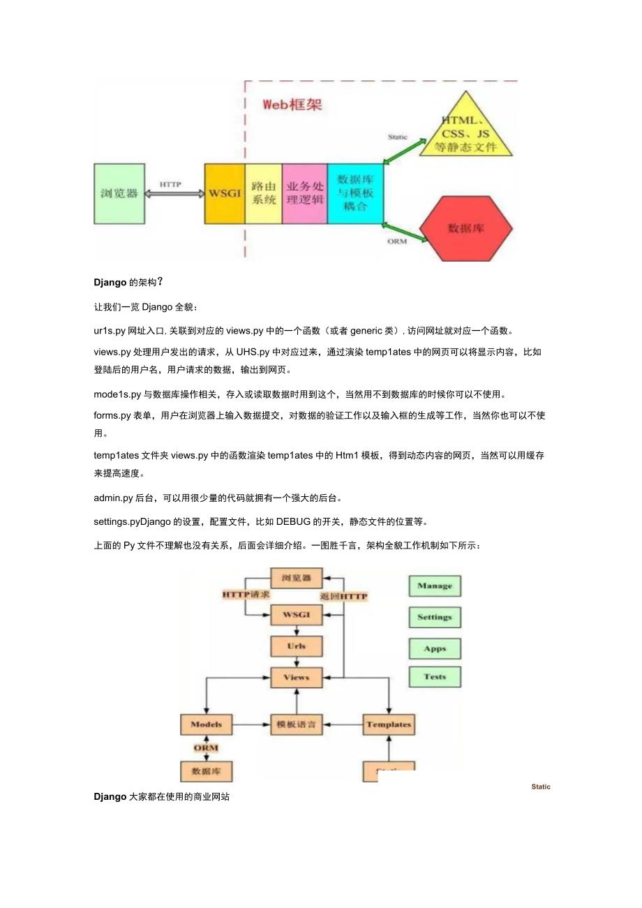 最简单的Python-Django入门教程.docx_第2页