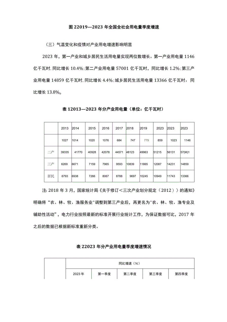 我国电力发展与改革形势分析(2023).docx_第3页