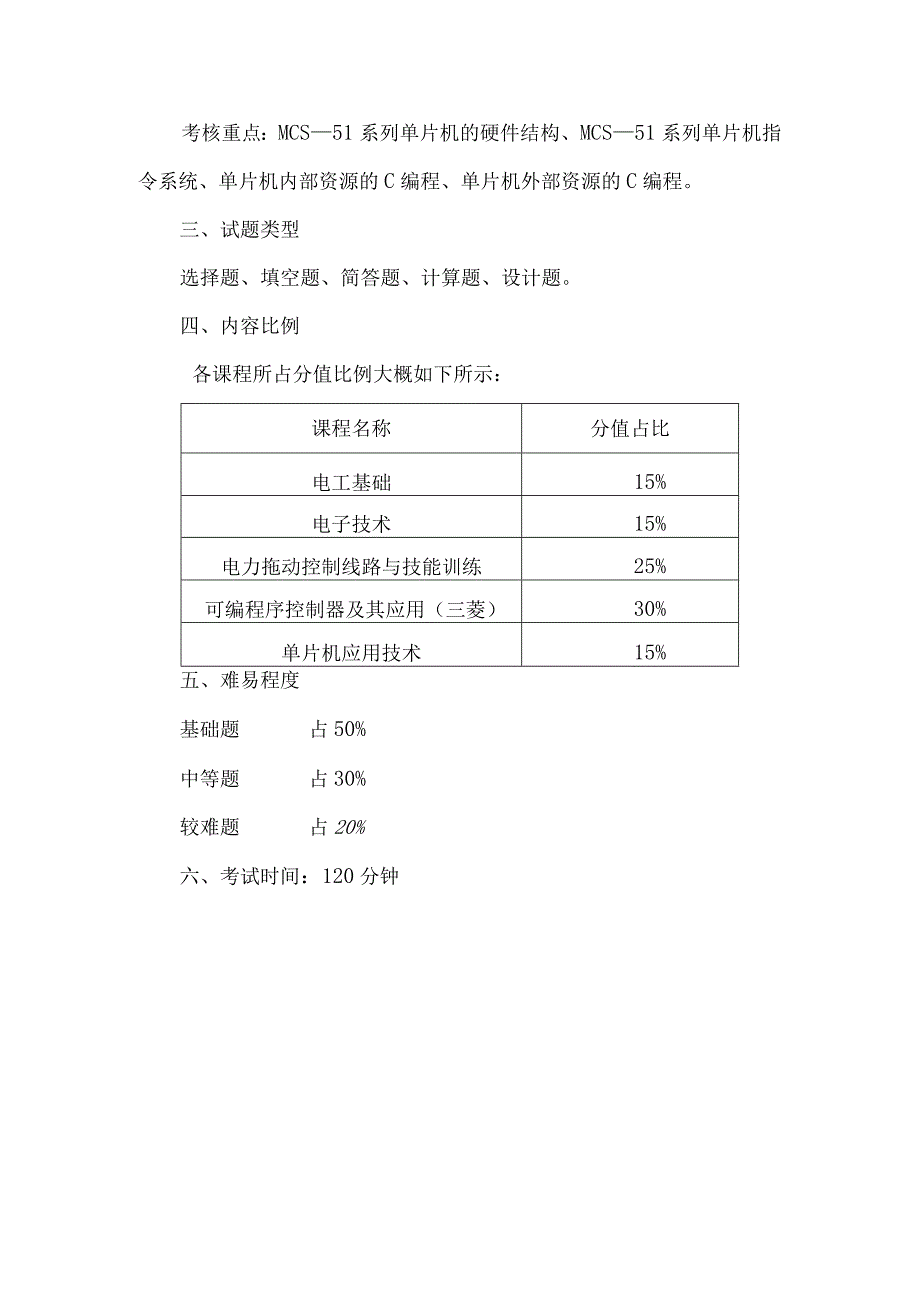 电气工程及自动化考试大纲（理论考试、试讲）.docx_第2页