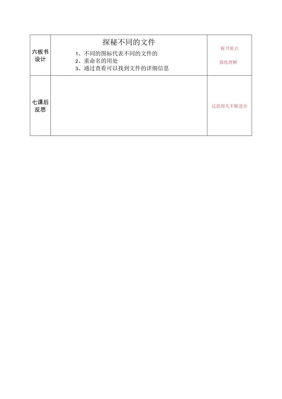 河南大学版信息技术三上 第10课 探秘不同的文件 教案（表格式）.docx_第3页