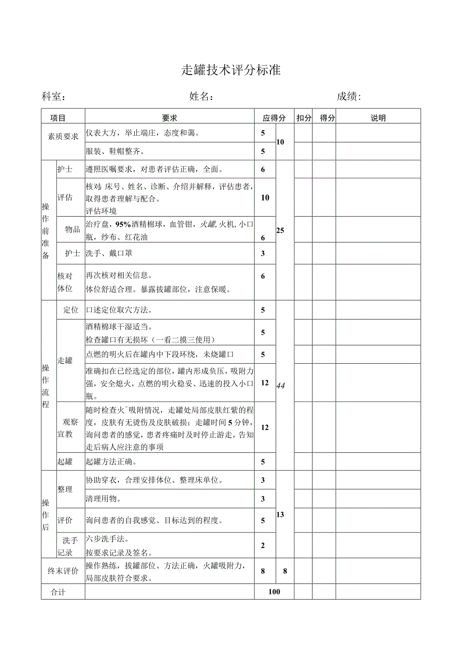 走罐技术评分标准.docx_第1页