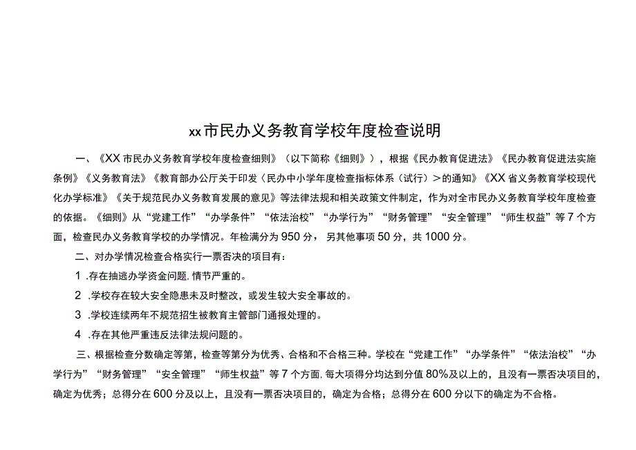 民办义务教育学校年度检查细则.docx_第2页